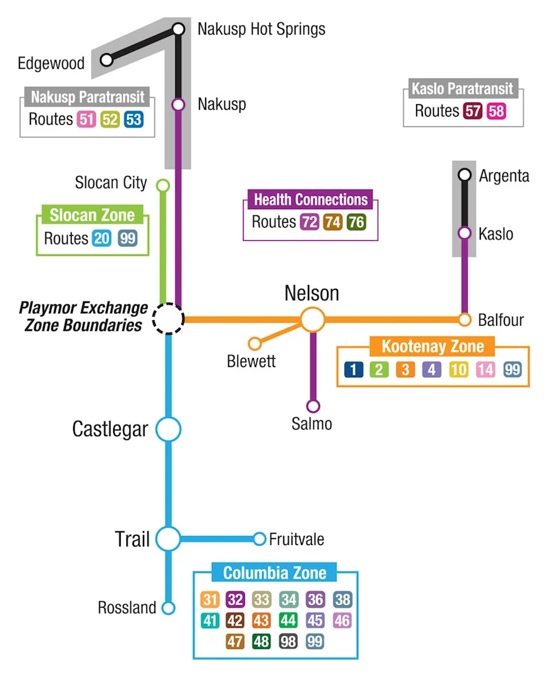 BC Transit West Kootenay Routes