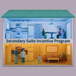 Secondary Suite Incentive Program